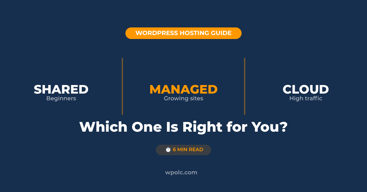 Shared vs managed vs cloud hosting comparison which WordPress hosting to choose